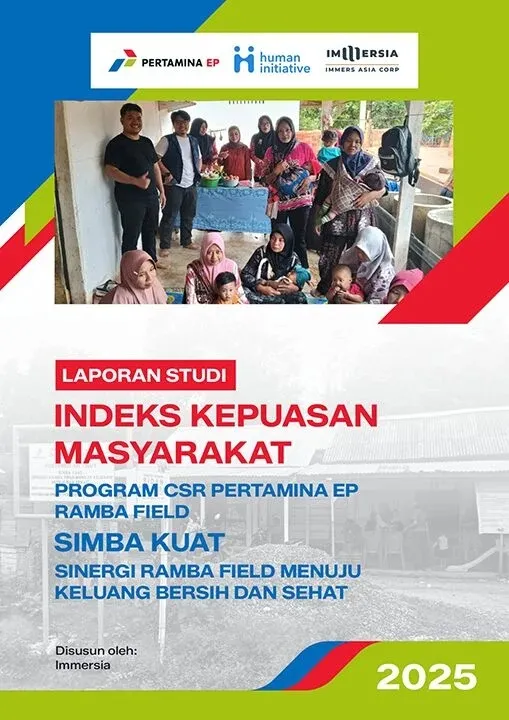 Cover of Community Satisfaction Study: SIMBA KUAT